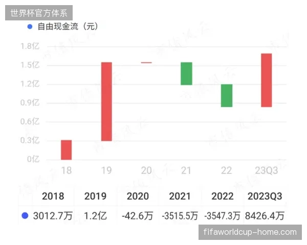 福登将利用其盘带节奏变化，冲击对手在达拉斯高温下普遍下降的防守注意力
